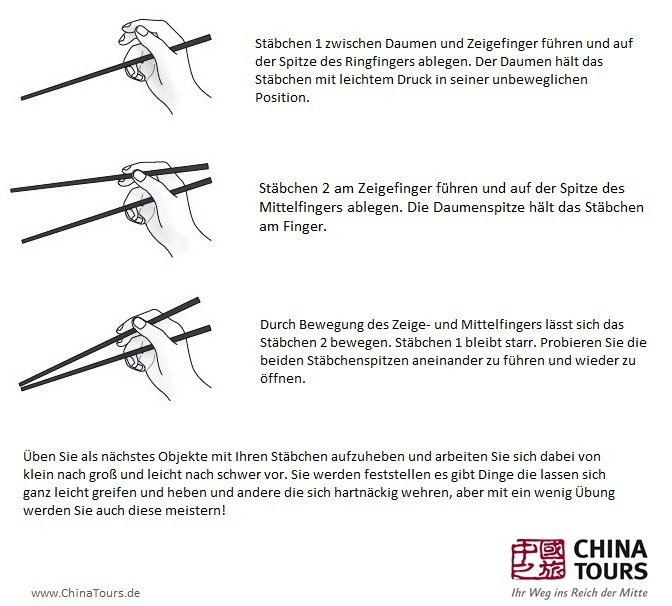 Anleitung Essen mit Stäbchen